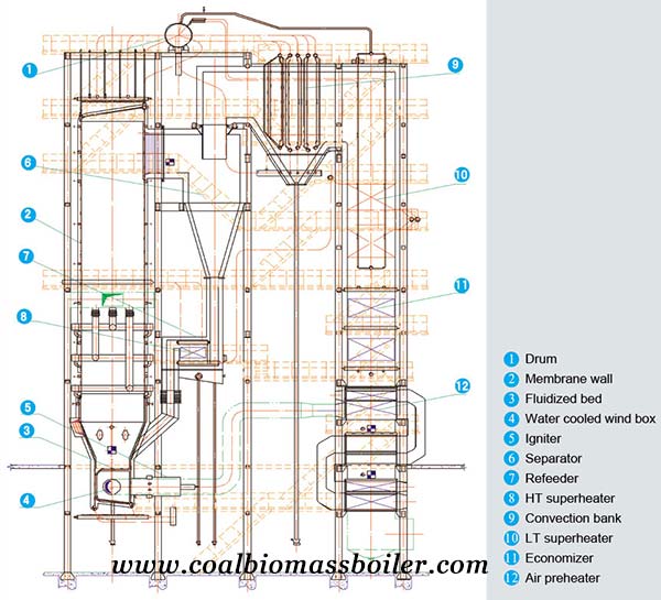 Taishan Group Tai’an Boao International Trade Co., Ltd.