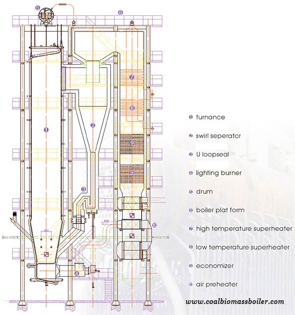 Taishan Group Tai’an Boao International Trade Co., Ltd.