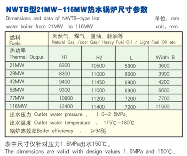 泰山集团泰安博奥国际贸易有限公司