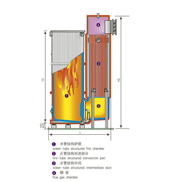 泰山集团泰安博奥国际贸易有限公司