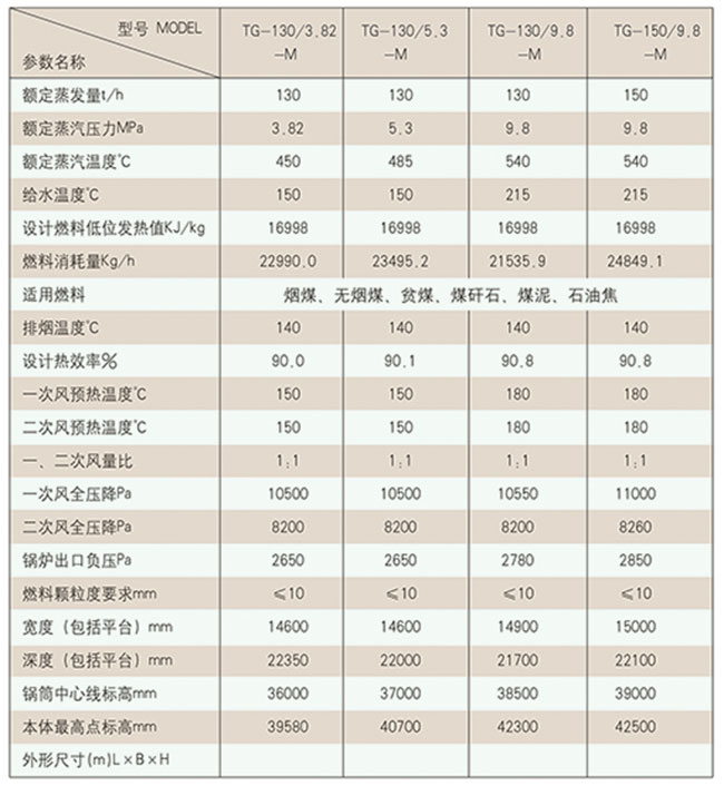 泰山集团泰安博奥国际贸易有限公司