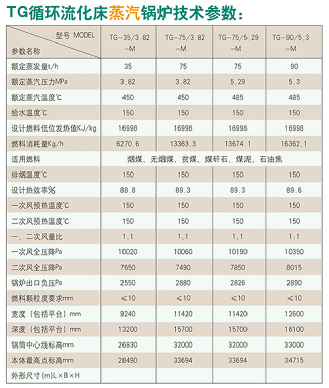 泰山集团泰安博奥国际贸易有限公司